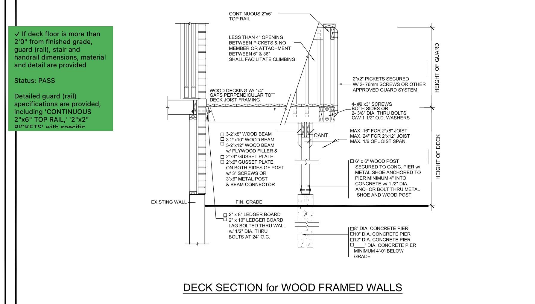 Deck analysis screenshot 2 showing framing details annotations